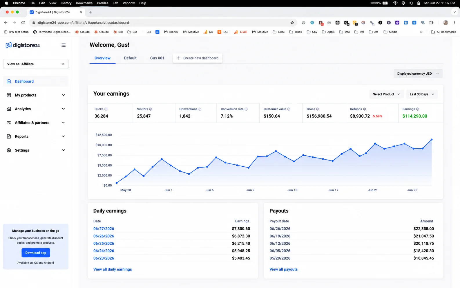 Dashboard de Ventas de Gus Sevilla en Digistore24